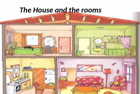8 simple rules of arrangement of the room of the teenager
