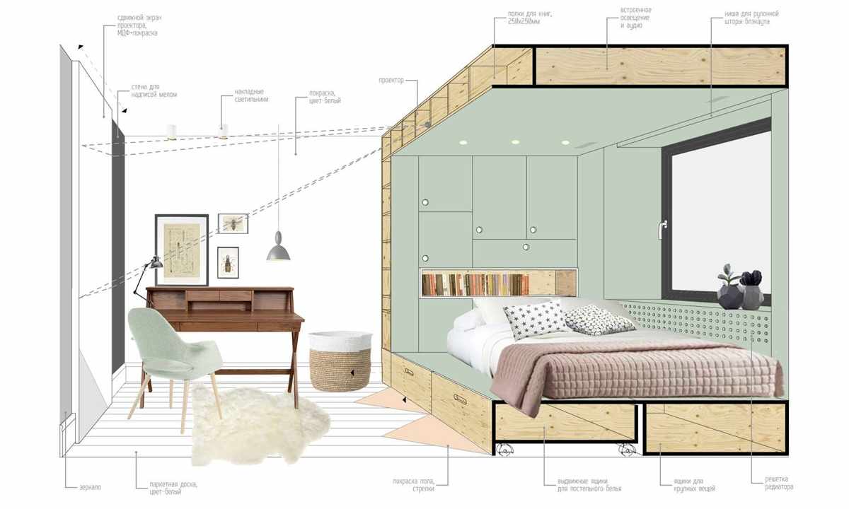 How to think up design of the bedroom