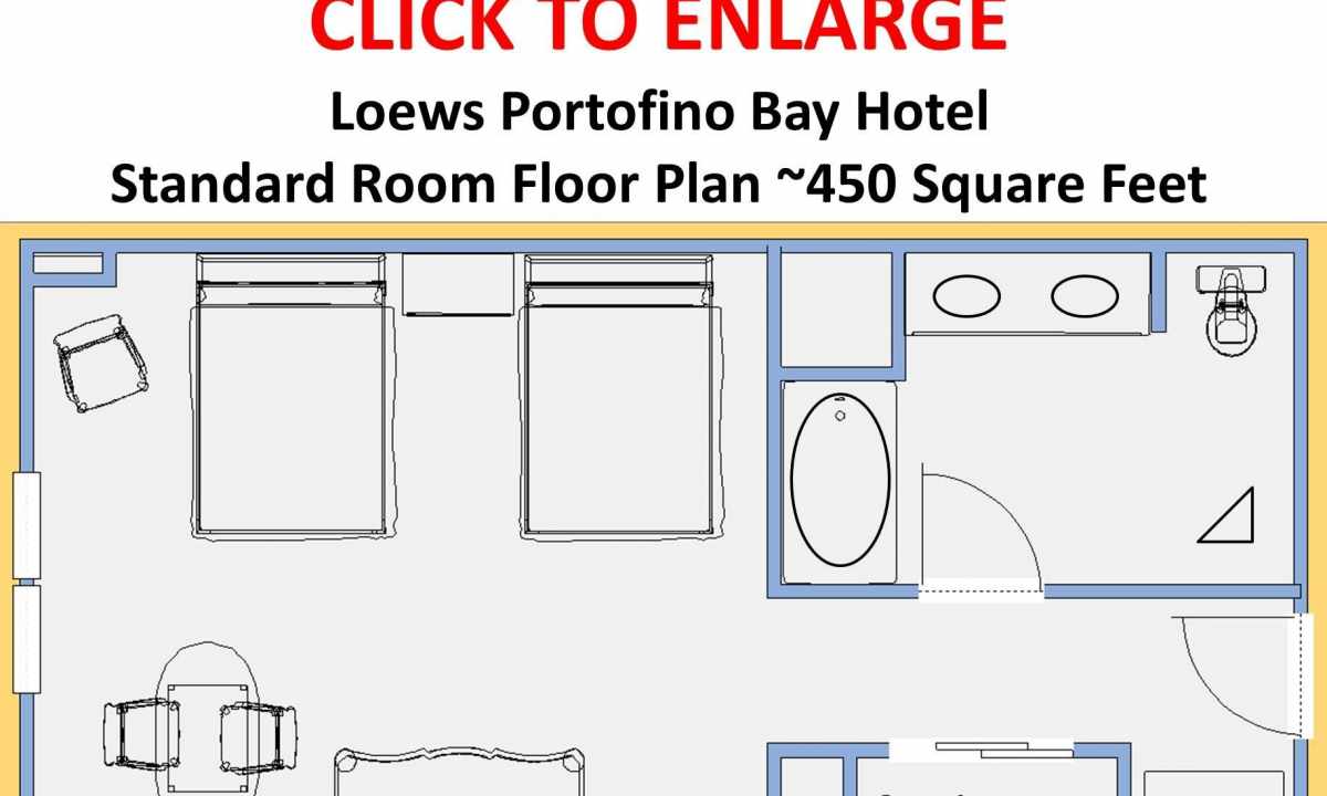 How to plan the room