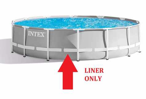 Where to put chemicals in the frame pool