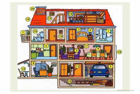How to learn when there is overhaul of the house to the address