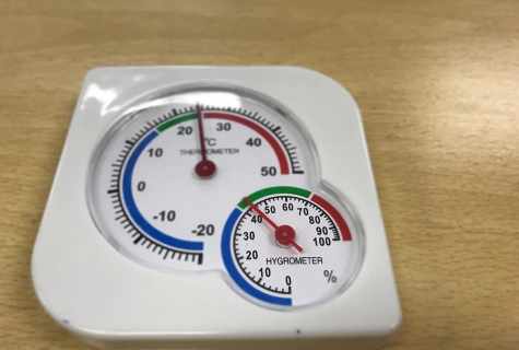 What is hygrometer