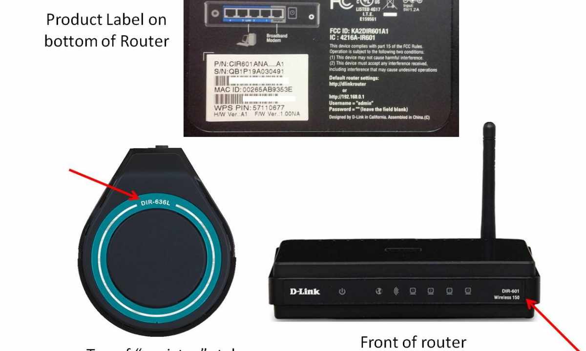 How to adjust the modem as the router