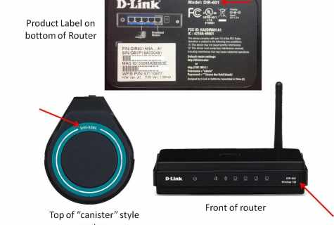 How to adjust the modem as the router