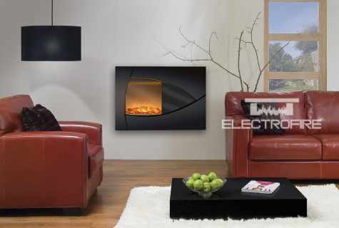 Electric fireplace in interior