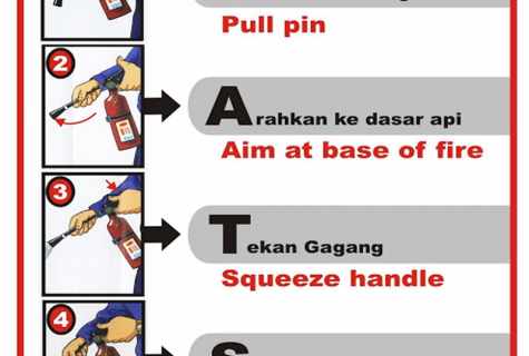 How to choose the fire extinguisher