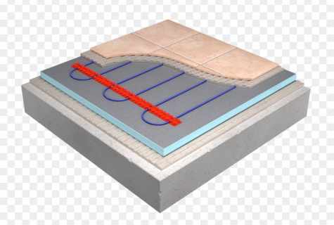 How to make electric heat-insulated floors