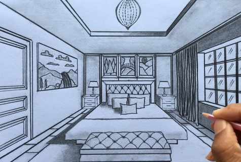How to draw the room