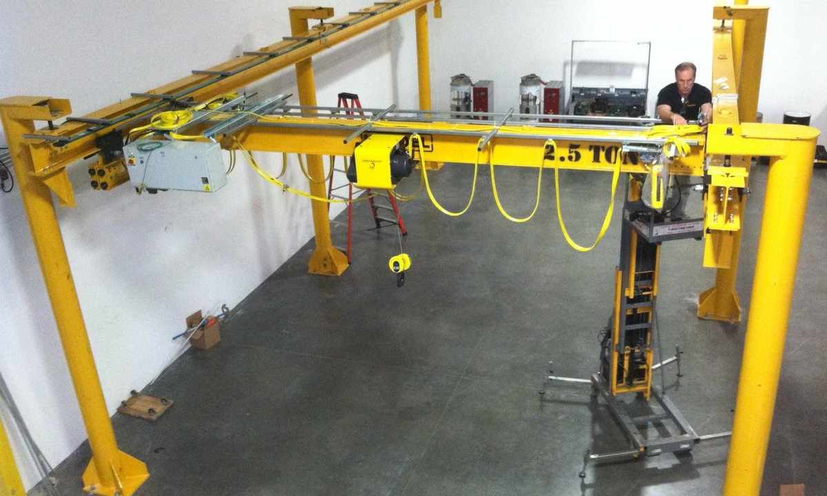 How to carry out the test of frame crane