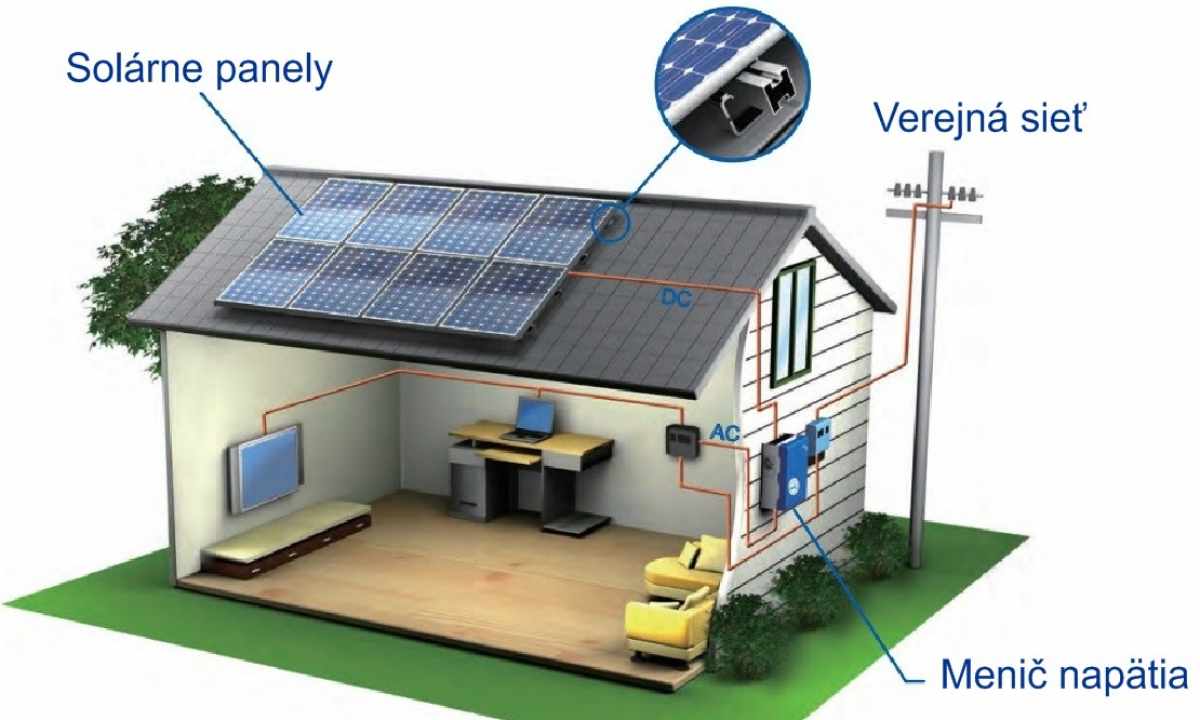 Solar heating: principles of work