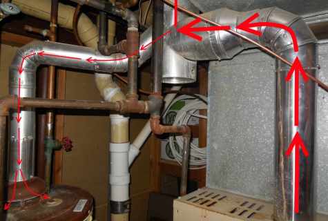 How to make hot-water heating of garage