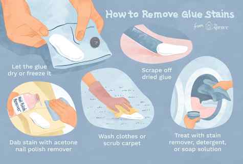 How to remove spot from glue
