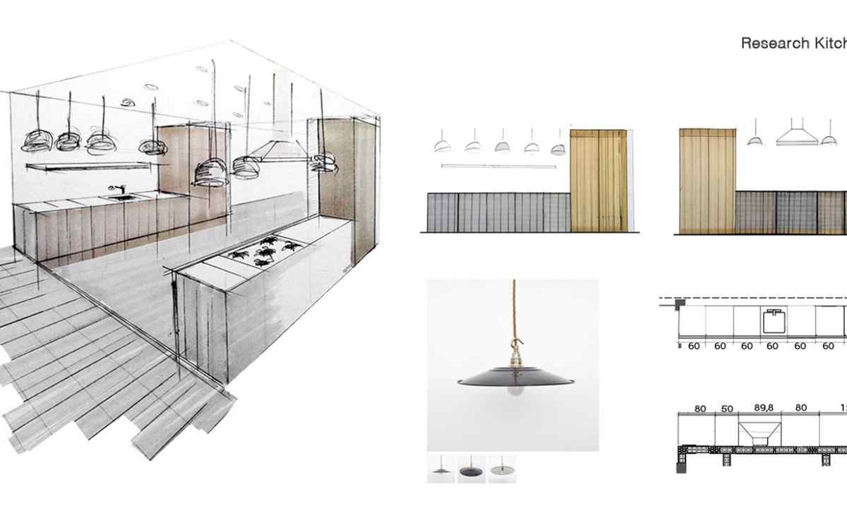 How to draw the project of kitchen