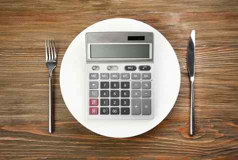 How to calculate the cost of kitchen