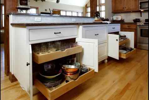 How to collect kitchen cabinet