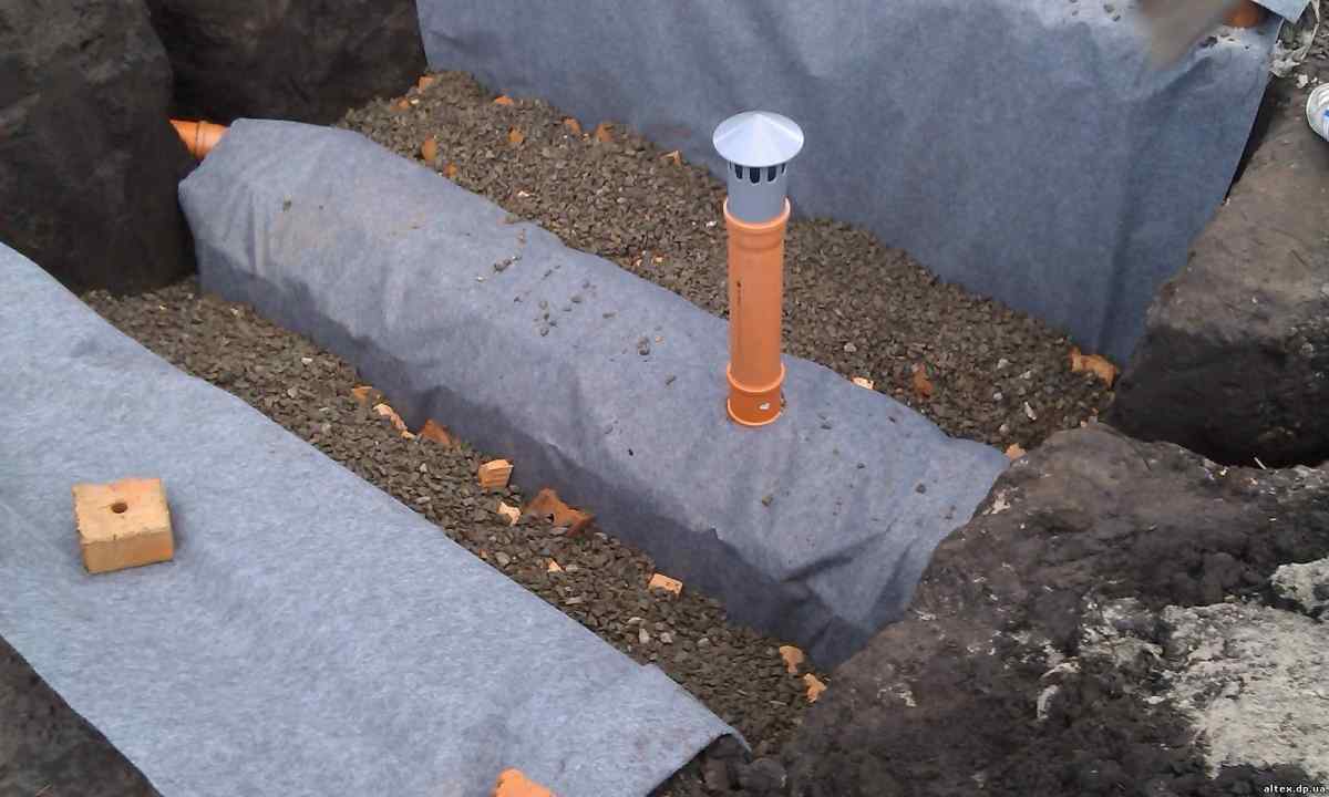 Geotextiles for drainage systems: types and selection criteria