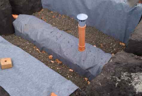 Geotextiles for drainage systems: types and selection criteria