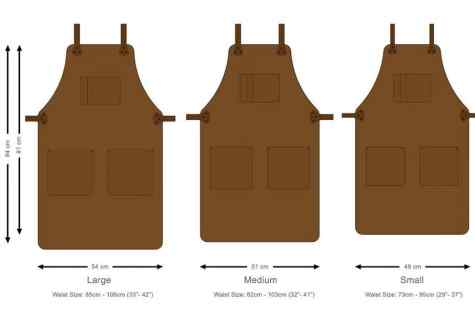 Materials for kitchen apron and the requirement to them