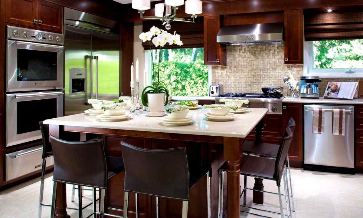 How to choose charm for kitchen