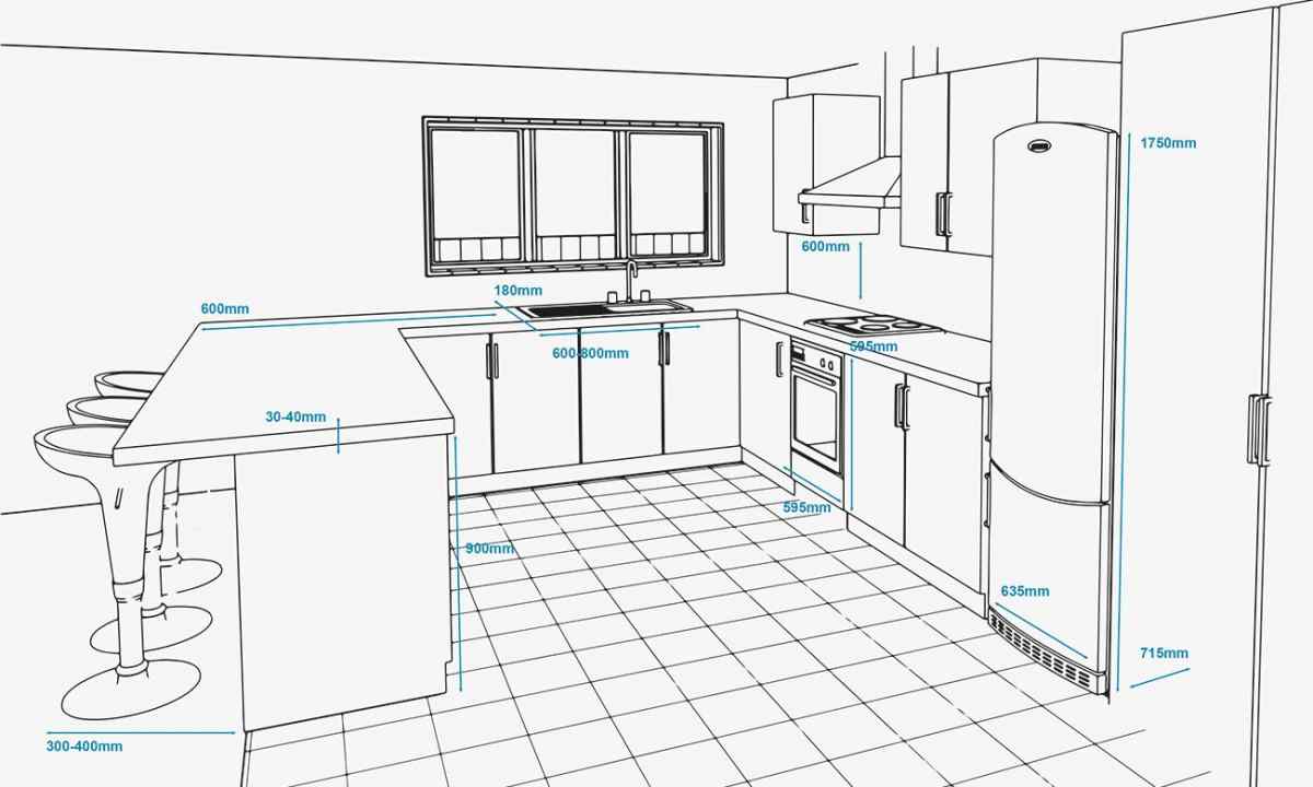Planning of angular kitchen