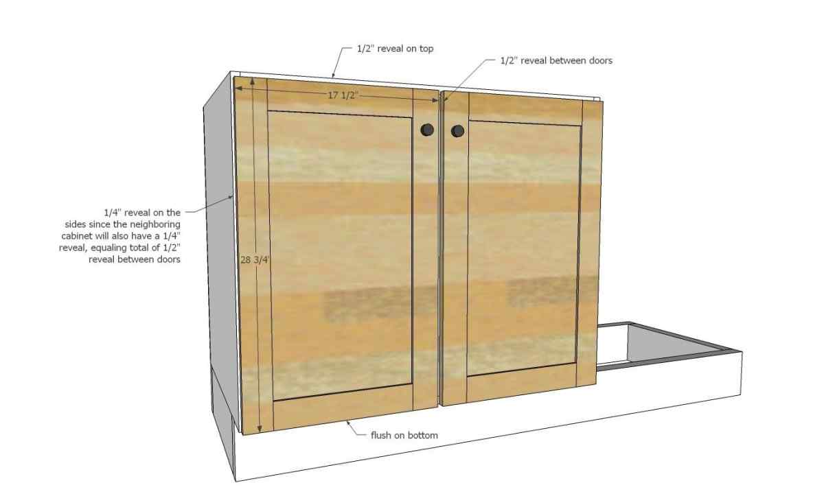 How to collect angular cabinet