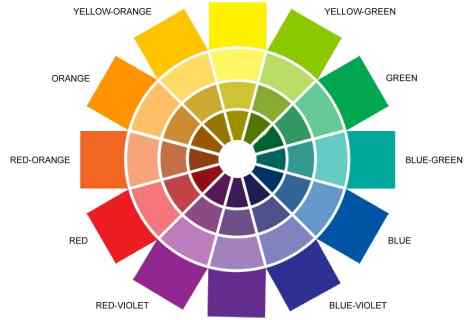 Features of the choice of colors for the giving