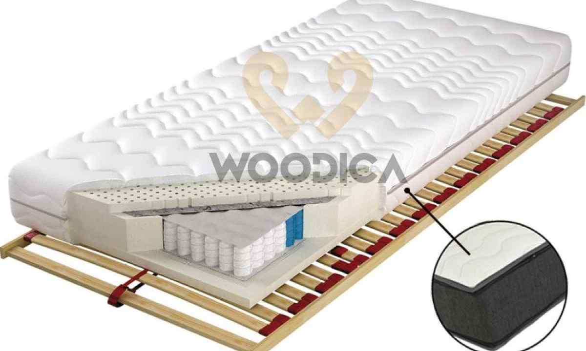 How to buy mattress