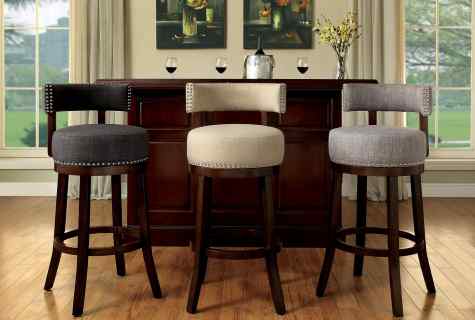 What bar stools for kitchen happen