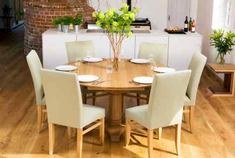How to choose kitchen table