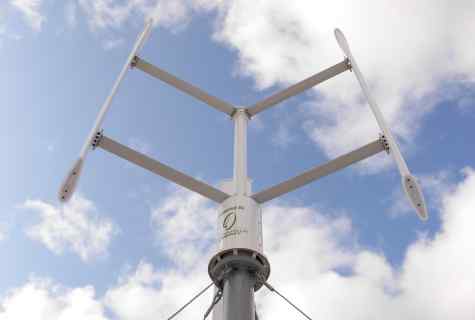 How to construct the wind-driven generator