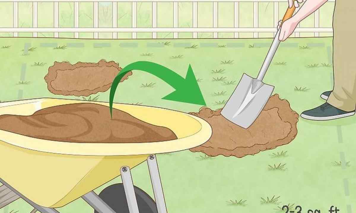 How to level lawn