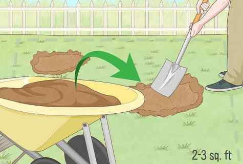 How to level lawn