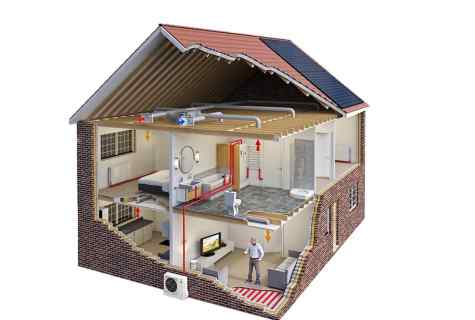 How to make flue in the house