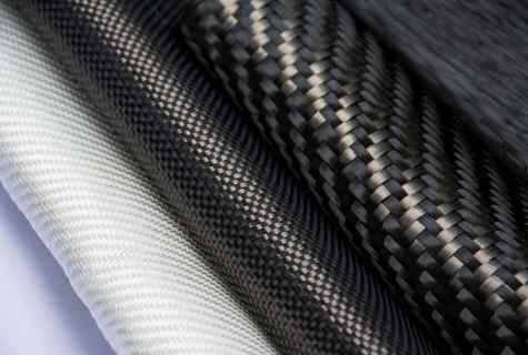 What is composite material