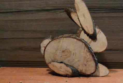 How to make logs