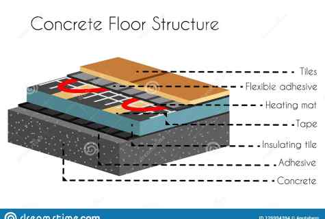 What heat-insulated floor is better: advantages and shortcomings