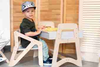 How to establish a children's chair