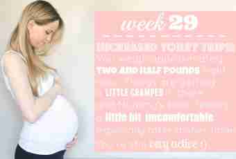 What days are the best for pregnancy