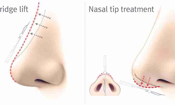 How to disaccustom to pick a nose
