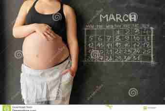 How to determine date of birth by date of conception