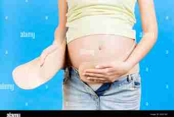 On what month of pregnancy it is necessary to begin to carry a bandage