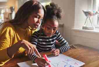 How to prepare children for school: councils and recommendations