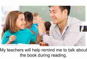 As parents should not behave on a school ruler on September 1