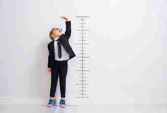 How to define clothing size of the child