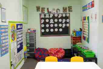 How to organize leisure in kindergarten