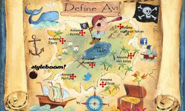 How to draw the treasure map