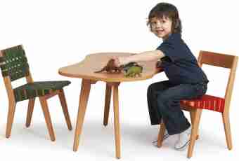 How to issue a children's table