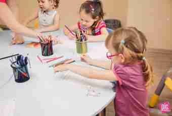 How to prepare for children's holidays in kindergarten scenarios