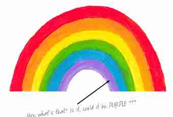 How to explain to the child what is a rainbow