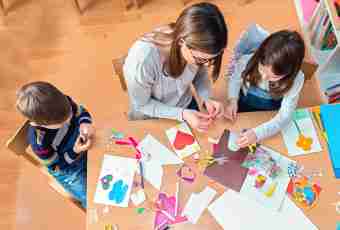 How to develop creativity of children